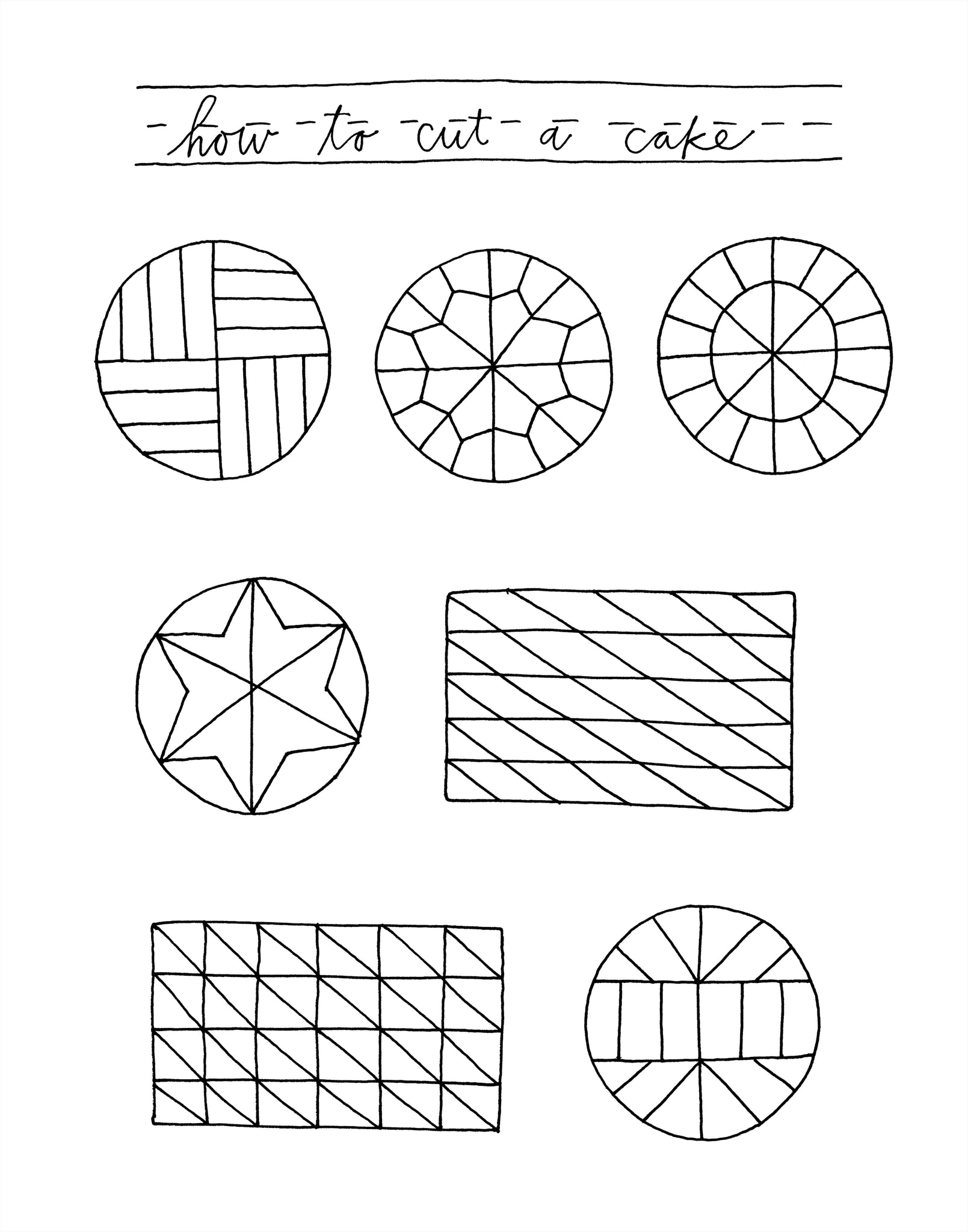 how-to-cut-a-cake-archival-print-michelle-s-online-emporium for Free Printable Cake Cutting Guide How to Cut a Cake (Archival Print) – Michelle's Online Emporium for Free Printable Cake Cutting Guide