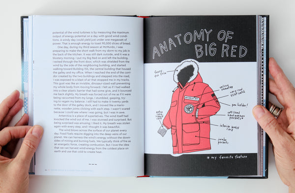 Outer Space is Closer Than Antarctica