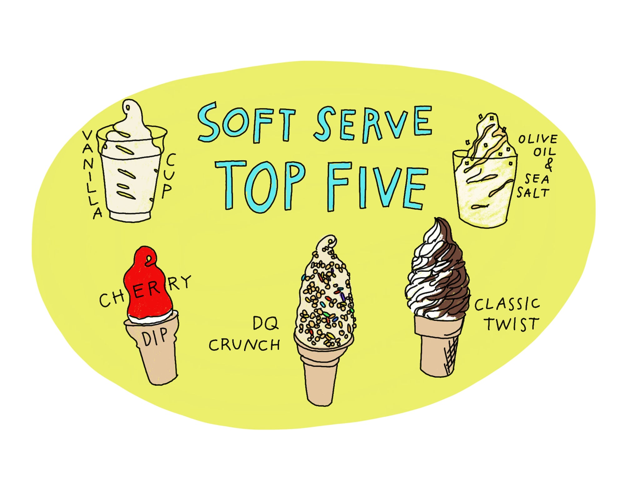 Soft Serve Top Five (Archival Print)